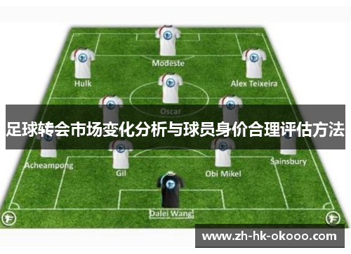 足球转会市场变化分析与球员身价合理评估方法