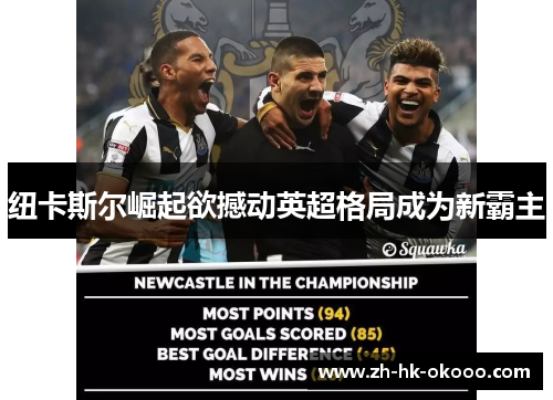 纽卡斯尔崛起欲撼动英超格局成为新霸主 纽卡斯尔崛起欲撼动英超格局成为新霸主