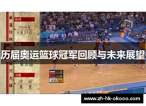 历届奥运篮球冠军回顾与未来展望